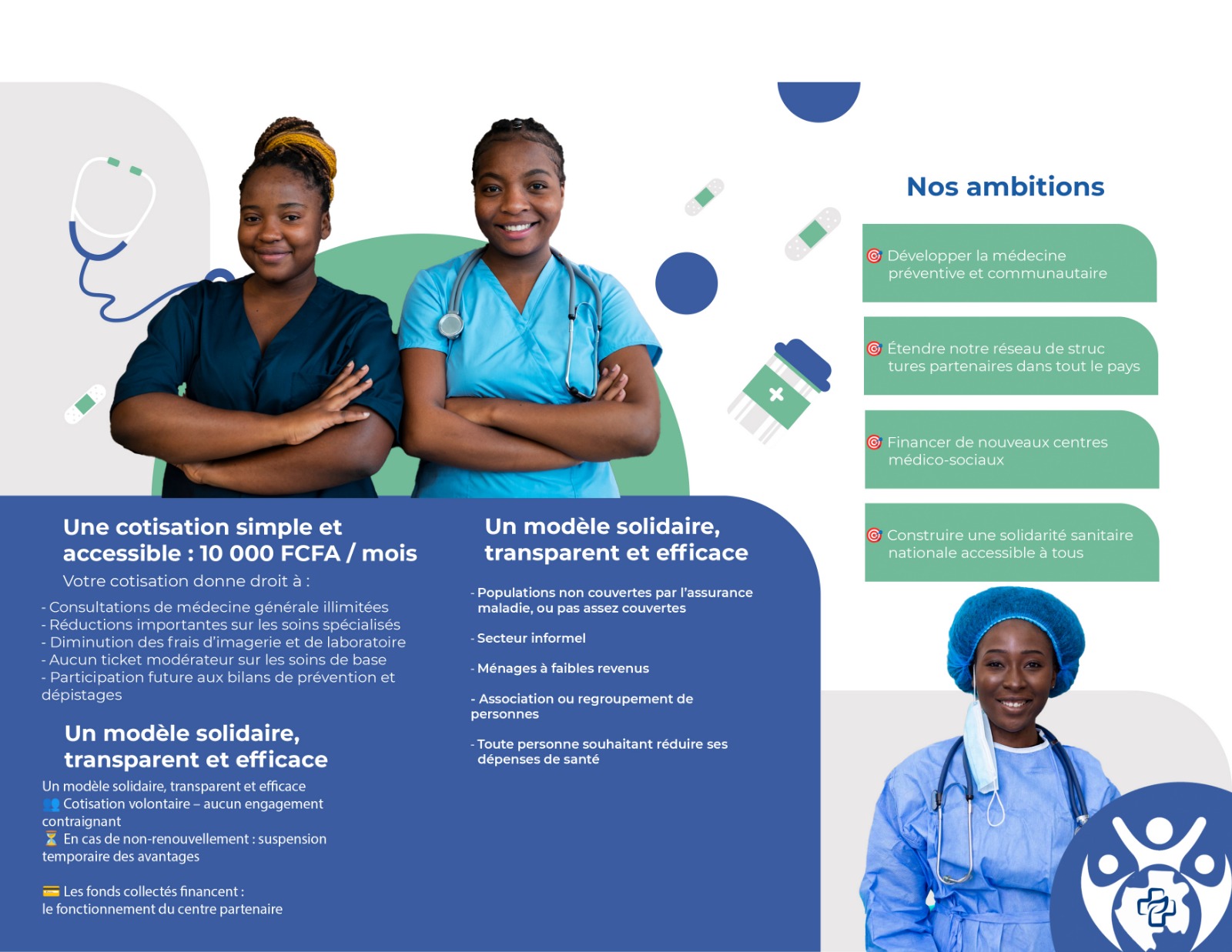 ASSG — Équipe médicale CUMCCO
